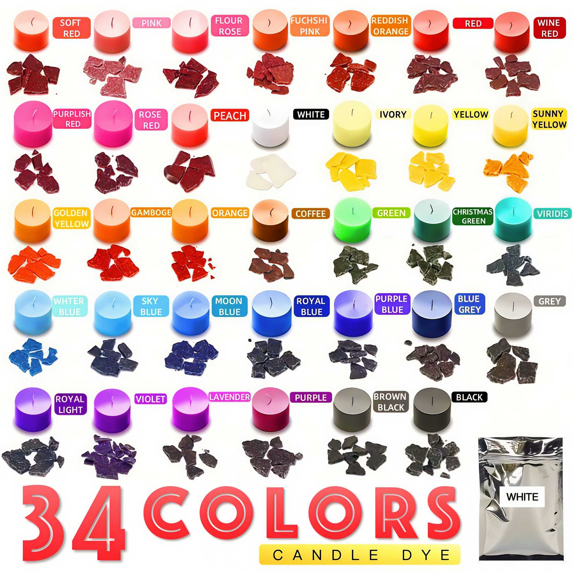 Candle Dyes - 34 Colors (1 Gra - Candle Dye Chip recension och pris