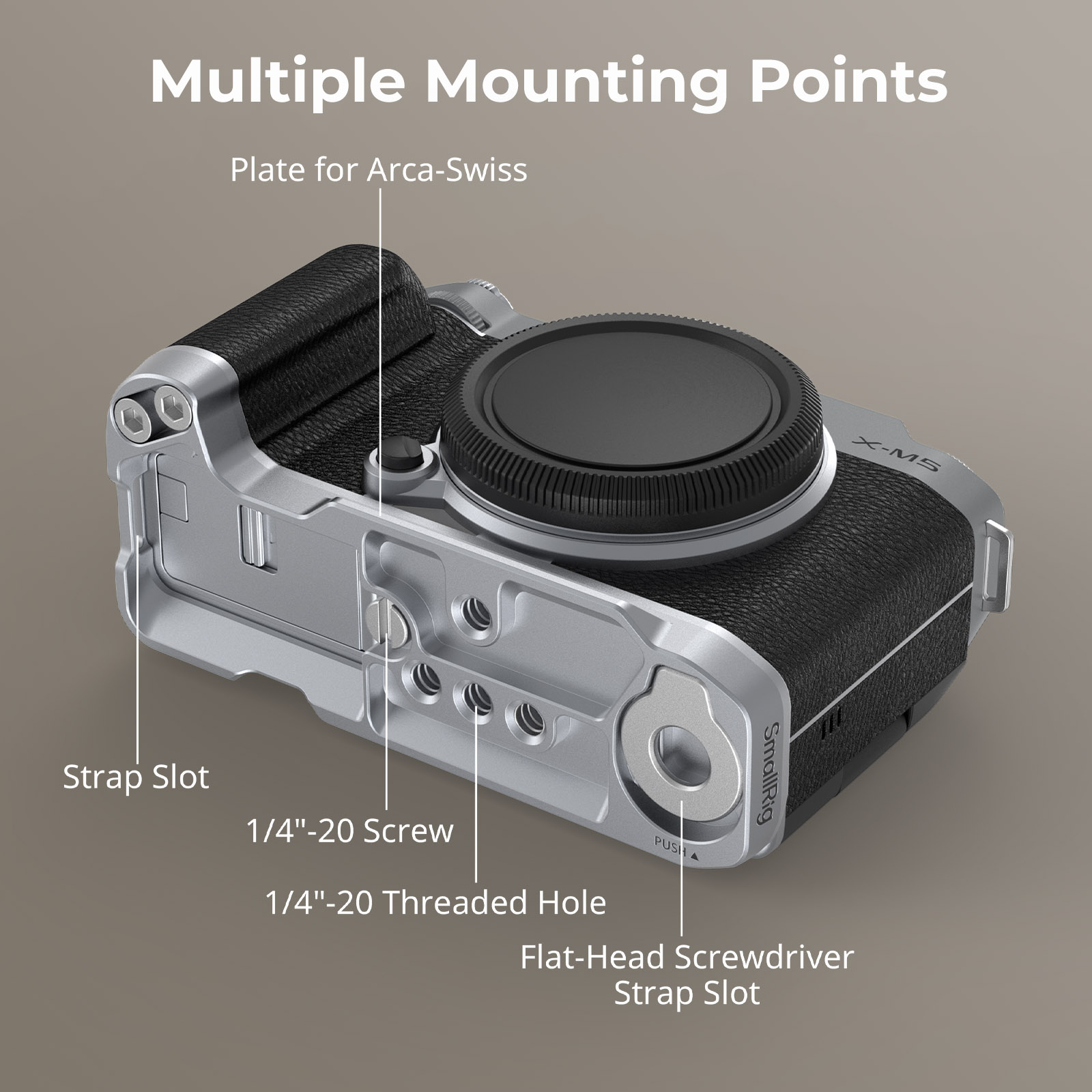 SmallRig L-Shape Mount Plate w - Candle X recension och pris