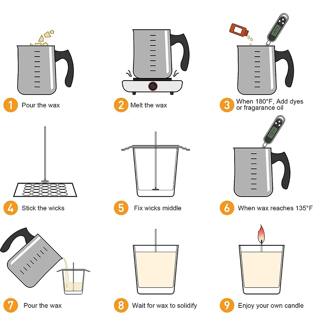 Glintmos DIY Candle Making Kit - Candle Making Jars recension och pris