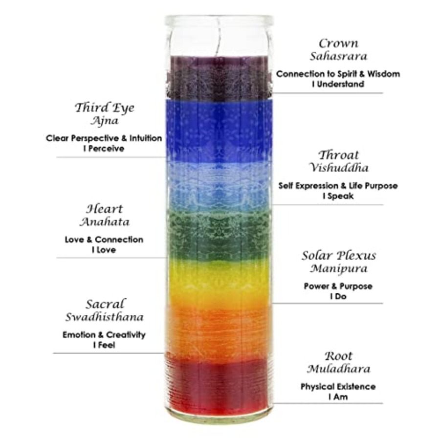 6 pcs Unscented Multi Color Ch - Candle X recension och pris